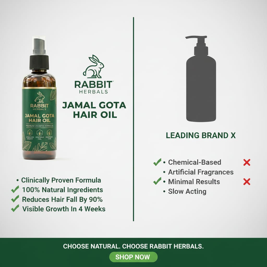 Jamalgota advance hair growth Oil – 100% Stronger, Healthier Growth